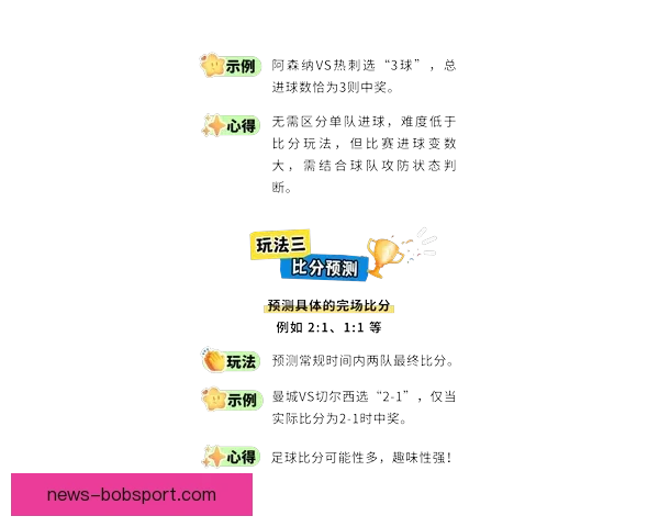 最新体育赛事竞猜攻略，全面解析投注技巧助你轻松赢球